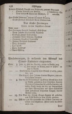 Veränderungen, so während den Abdruck des Staats-Kalenders eingetreten.