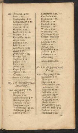 90. Von Augspurg nach Praag