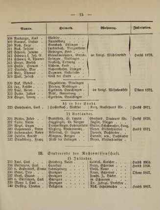15-18, III. Studirende der Rechtswissenschaft