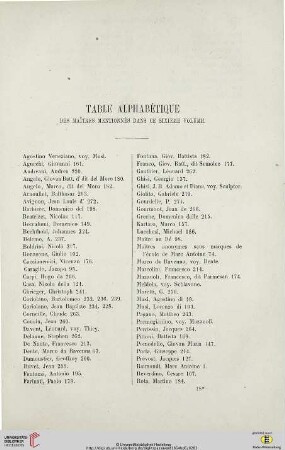 Table alphabétique des maîtres mentionnés dans ce sixième volume