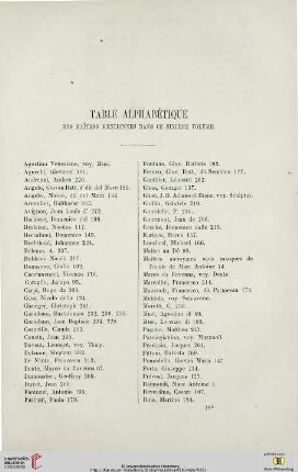 Table alphabétique des maîtres mentionnés dans ce sixième volume