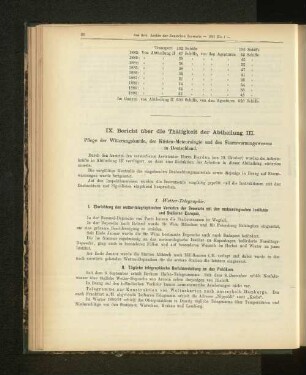 II. Tägliche telegraphische Berichterstattung an das Publikum.