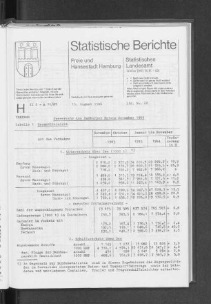 Seeverkehr des Hamburger Hafens November 1985 : Lfd. Nr. 22