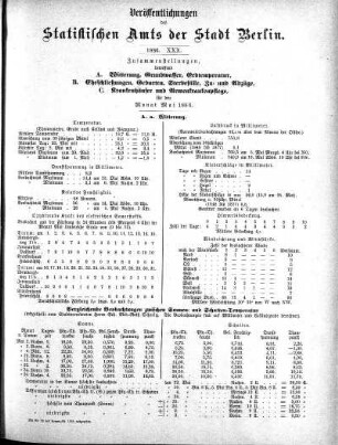 1886,30: 1886. XXX
