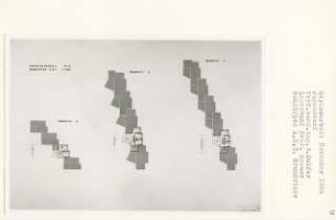 Jugenddorf für Heimatvertriebene, Essen (Diplomarbeit bei Willy Kreuer): Wohntypen A, B, C, Grundrisse Obergeschosse 1:200
