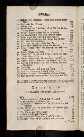 Verzeichniß der Historien des neuen Testamentes.