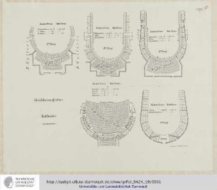 [Darmstadt.] Grossherzogliches Hoftheater (Zuschauerraum) [Bildliche Darstellung]