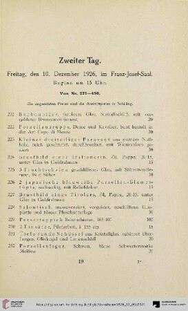 Zweiter Tag: Freitag, den 10. Dezember 1926 (Nr. 221-450)
