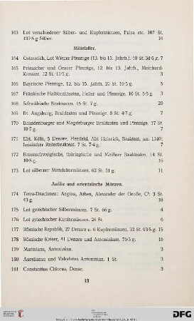 Antike und orientalische Münzen (Nr. 174-191)