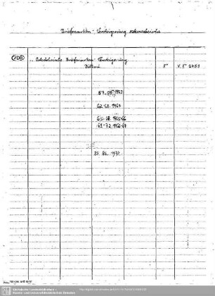Briefmarken-Versteigerung