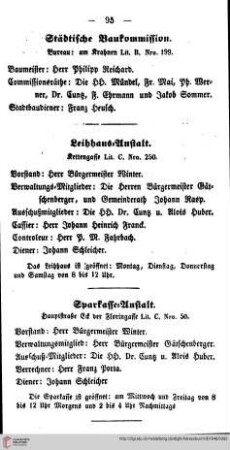 Städtische Baukommission, Leihhaus=Anstalt, Sparkasse Altstadt