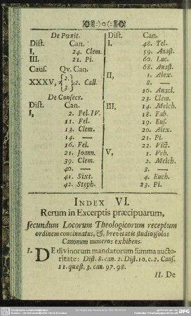 Index VI. Rerum Excerptis praeciparum, secundum Locorum Theologicorum receptum ordinem concinnatus, brevitatis studio, solos Canonum numeros exhibens