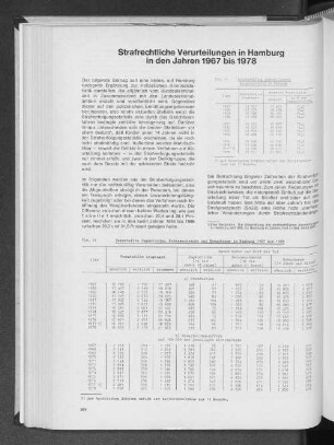 Tab. 2: Verurteilte Jugendliche, Heranwachsende und Erwachsene in Hamburg 1967 bis 1978