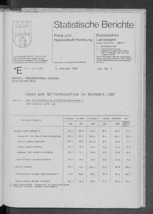 Index der Nettoproduktion im November 1987 : Lfd. Nr. 6