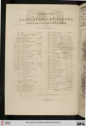 Designation des charges et dessins