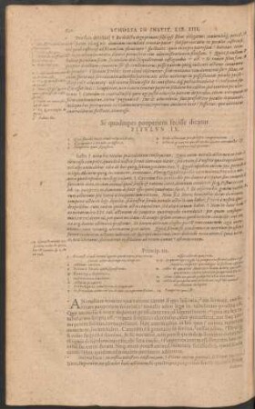 Si quadrupes pauperiem fecisse dicatur. Titulus IX.