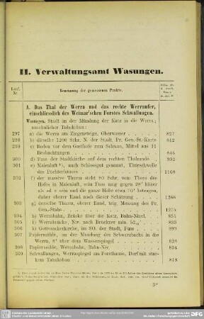 II. Verwaltungsamt Wasungen