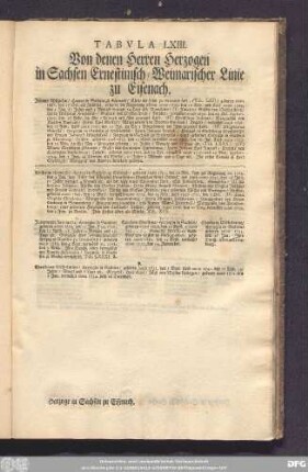 Tabula LXIII. Von denen Herren Herzogen in Sachsen Ernestinisch-Weimarischer Linie zu Eisenach.