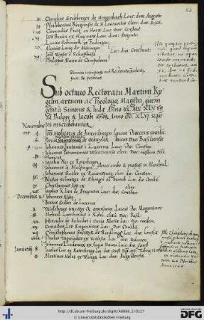 [fol. 63] Rektorat Martin Kygelin 1545/46