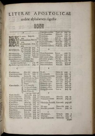Literae Apostolicae ordine alphabetico digestae