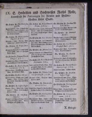 IX. E. Hochedlen und Hochweisen Raths Rolle, betreffend die Patronagen der Aemter und Brüderschaften dieser Stadt.