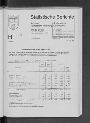 Straßenverkehrsunfälle April 1996
