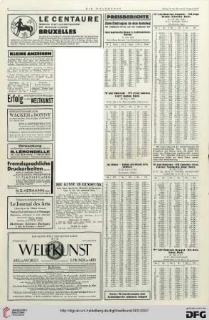 Nr. 32 (9. Aug. 1931), S. 6: Preisberichte