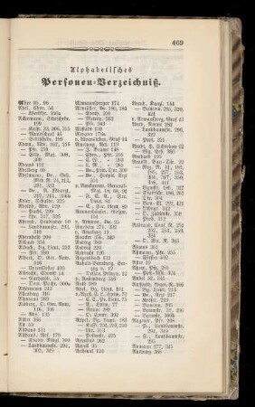 Alphabetisches Personen-Verzeichniß.