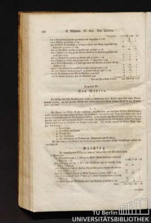 Kapitel IV. Von Währen.