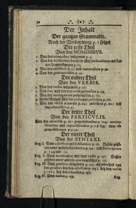 Der Inhalt: Der gantzen Grammatic