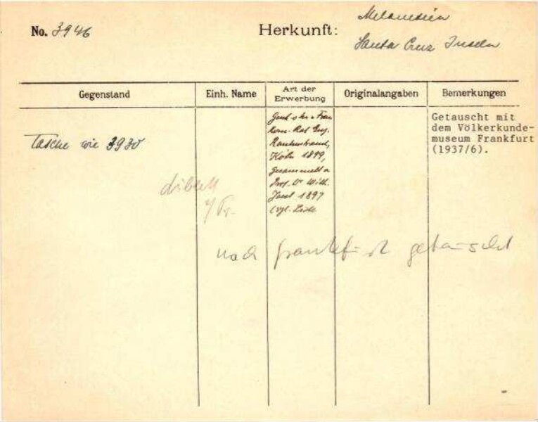 Il s'agit de la numérisation d'un document historique. Il reflète le contexte dans lequel il a été rédigé et ne correspond pas aux normes actuelles d'un langage conscient de l'histoire et de la diversité.