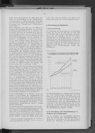 Schaubild 2: Die Entwicklung des Hamburger Bruttoinlandsprodukts in jeweiligen und konstanten Preisen 1950 bis 1959