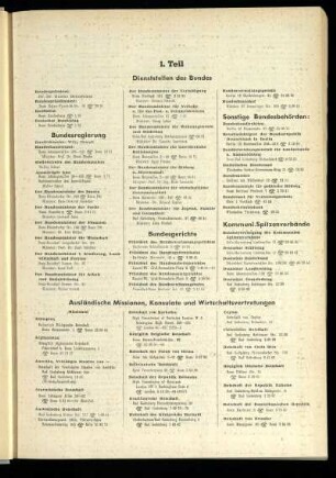 Ausländische Missionen, Konsulate und Wirtschaftsvertretungen