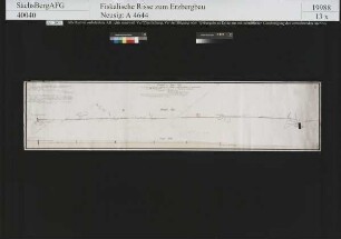 Sonne und Gottes Gabe Fundgrube bei Erbisdorf, Anzulegende Röschenörter vom neuen Kaspar Schacht bis Menden Schacht bei Alte Mordgrube und weiter bis Hohe Birke Kunstgraben