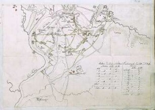 WHK 26 Deutscher Siebenjähriger Krieg 1756-1763: Plan der Belagerungsarbeiten bei Kassel, 1. bis 27. März 1761
