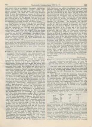 422-423 [Rezension] Schneider, Johannes (Hrsg.), Kirchliches Jahrbuch für die evangelischen Landeskirchen Deutschlands 1929. 56. Jahrg