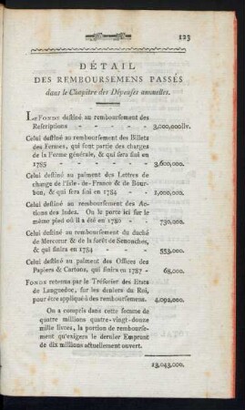 Detail Des Remboursemens Passès