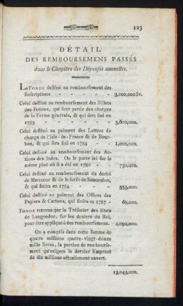 Detail Des Remboursemens Passès