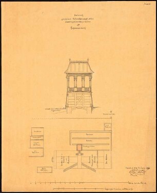 Herrenhaus, Gießmannsdorf Belvedere auf dem Eiskeller: Lageplan mit Grundrissen, Schnitt, Maßstabsleisten (Meter)