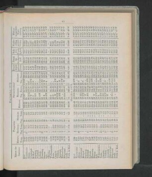 October 1873.