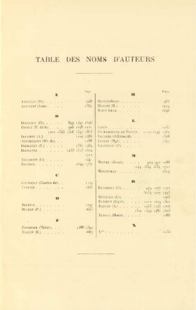 Table des noms d'auteurs