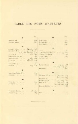 Table des noms d'auteurs