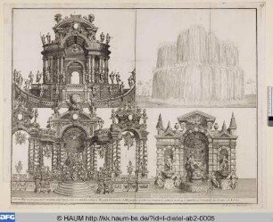 Bühnenbild: Fontäne, Brunnengrotte und Fassade mit Allegorien