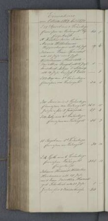 [1869-1870]