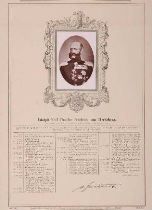 Bildnis von Adolf von Hertzberg (1820-1910)