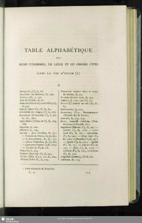 Table Alphabétique Des Noms D´Hommes, De Lieux Et De Choses Cités Dans La Vie D´Hoym (I)