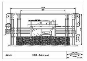 NIRS-Prüfstand