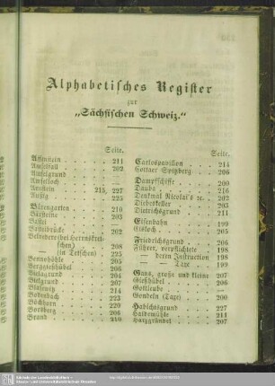 Alphabetisches Register zur "Sächsischen Schweiz"