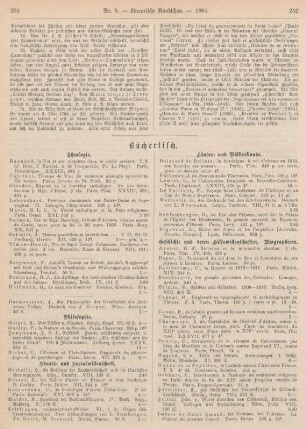 251-256 Bibliographie
