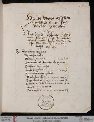 1r–78r [Gräfin Juliana von Nassau-Dillenburg?], Medizinische Rezeptsammlung (a capite ad calcem geordnet; 123 Rezepte)